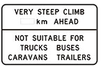 P1 AND P2  LEARNER LICENCE national highaway route markers